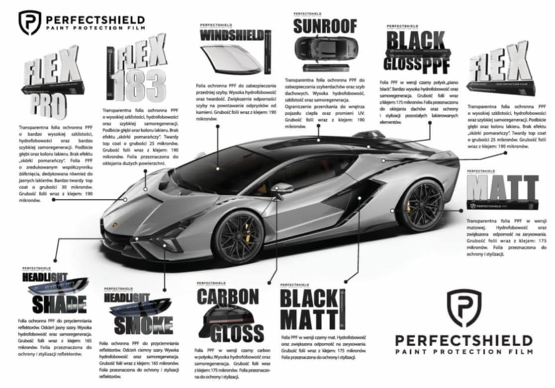 Folia PPF – jak skutecznie chronić lakier samochodu?